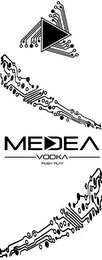 MEDEA VODKA PUSH PLAY logo