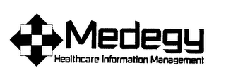 MEDEGY HEALTHCARE INFORMATION MANAGEMENT logo