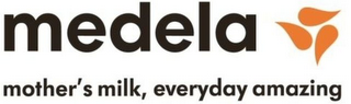 MEDELA MOTHER'S MILK, EVERYDAY AMAZING logo