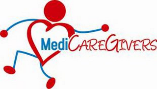MEDI CAREGIVERS logo