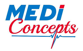 MEDI CONCEPTS logo