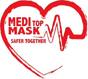 MEDI TOP MASK SAFER TOGETHER logo