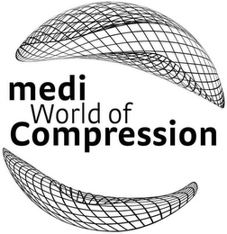 MEDI WORLD OF COMPRESSION logo