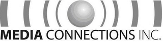 MEDIA CONNECTIONS, INC. logo