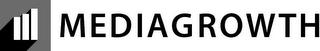 MEDIAGROWTH logo