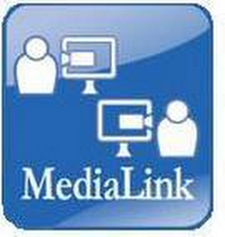 MEDIALINK logo