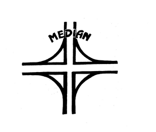 MEDIAN logo