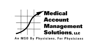 MEDICAL ACCOUNT MANAGEMENT SOLUTIONS, LLC AN MSO BY PHYSICIANS, FOR PHYSICIANS logo