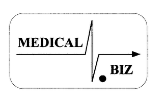 MEDICAL BIZ logo