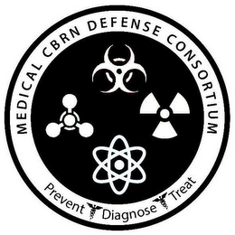 MEDICAL CBRN DEFENSE CONSORTIUM PREVENT DIAGNOSE TREAT logo
