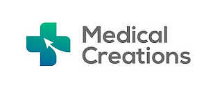 MEDICAL CREATIONS logo