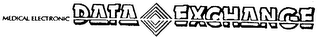 MEDICAL ELECTRONIC DATA EXCHANGE logo