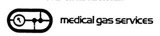 MEDICAL GAS SERVICES logo