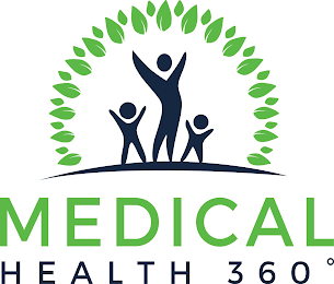 MEDICAL HEALTH 360° logo