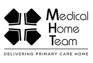 MEDICAL HOME TEAM DELIVERING PRIMARY CARE HOME logo