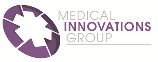 MEDICAL INNOVATIONS GROUP logo