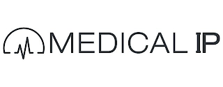 MEDICAL IP logo