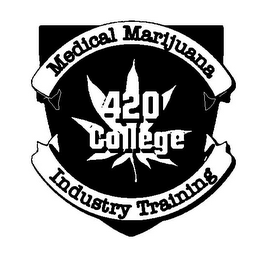 MEDICAL MARIJUANA 420 COLLEGE INDUSTRY TRAINING logo