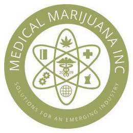 MEDICAL MARIJUANA INC SOLUTIONS FOR AN EMERGING INDUSTRY 2009 logo