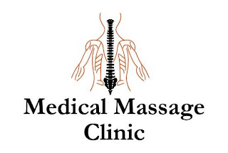 MEDICAL MASSAGE CLINIC logo