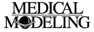 MEDICAL MODELING logo