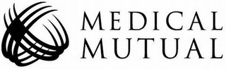 MEDICAL MUTUAL logo