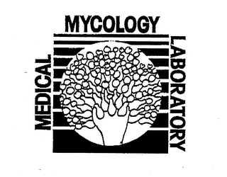 MEDICAL MYCOLOGY LABORATORY logo