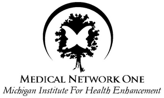 MEDICAL NETWORK ONE MICHIGAN INSTITUTE FOR HEALTH ENHANCEMENT logo