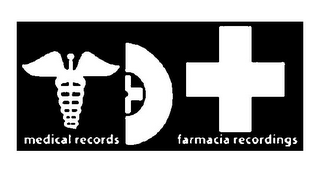 MEDICAL RECORDS FARMACIA RECORDINGS logo
