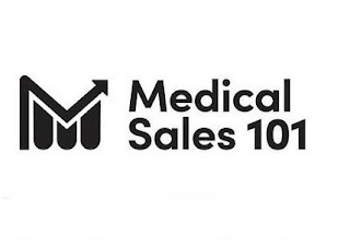 MEDICAL SALES 101 logo