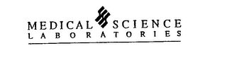 MEDICAL SCIENCE LABORATORIES logo