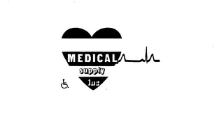 MEDICAL SUPPLY INC logo