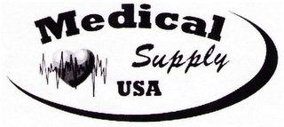 MEDICAL SUPPLY USA logo