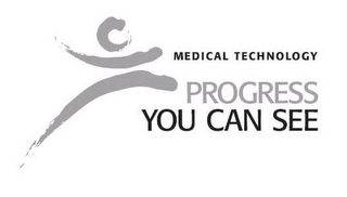 MEDICAL TECHNOLOGY PROGRESS YOU CAN SEE logo