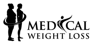 MEDICAL WEIGHT LOSS logo
