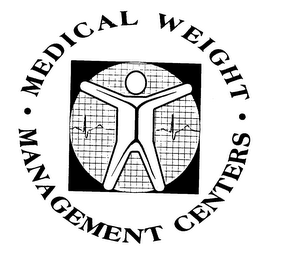 MEDICAL WEIGHT MANAGEMENT CENTERS logo