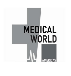 MEDICAL WORLD AMERICAS logo