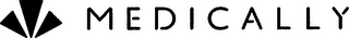 MEDICALLY logo