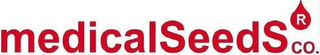 MEDICALSEEDS CO. R logo
