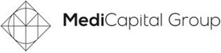 MEDICAPITAL GROUP logo
