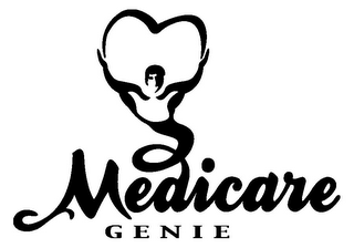 MEDICARE GENIE logo