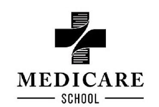 MEDICARE SCHOOL logo