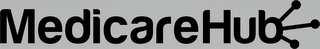 MEDICAREHUB logo
