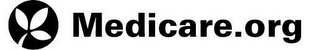 MEDICARE.ORG logo