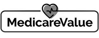 MEDICAREVALUE logo