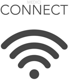 MEDICI CONNECT