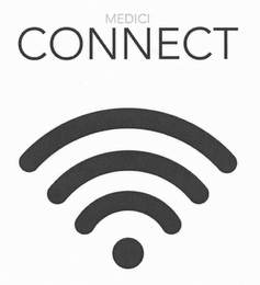 MEDICI CONNECT logo