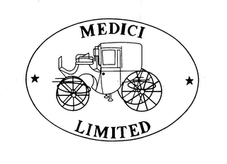 MEDICI LIMITED logo