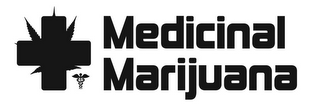 MEDICINAL MARIJUANA logo