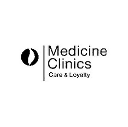 MEDICINE CLINICS CARE & LOYALTY logo